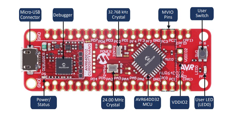 Microchip Technology AVR64DD32 Curiosity Nano Evaluation Kit (EV72Y42A)